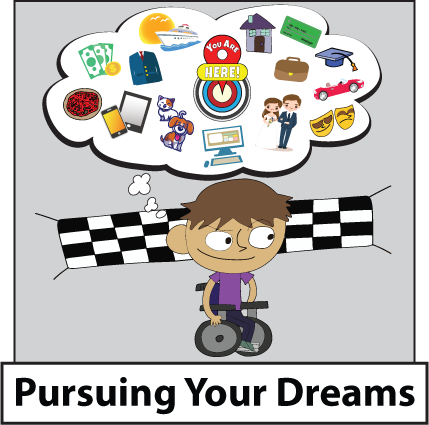A cartoon person sitting in a wheelchair in front of a racing banner. The person has thought bubble of their head with images that represent things they dream about doing. Some of the images include: a cruise ship, pets, a business suit and briefcase, getting married, a computer, a paycheck, and an actors guild mask.
